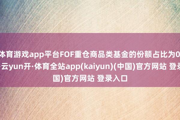 体育游戏app平台FOF重仓商品类基金的份额占比为0.14%-云yun开·体育全站app(kaiyun)(中国)官方网站 登录入口