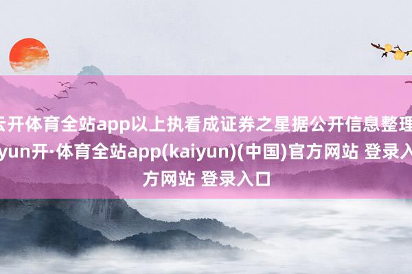 云开体育全站app以上执看成证券之星据公开信息整理-云yun开·体育全站app(kaiyun)(中国)官方网站 登录入口